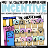 Classroom Behavior Management Incentive Ice Cream