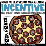 Classroom Behavior Management Incentive Pizza