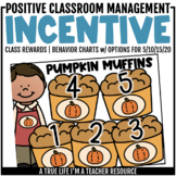 Classroom Behavior Management Incentive Pumpkin Muffins