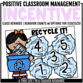 Classroom Behavior Management Incentive Recycle It