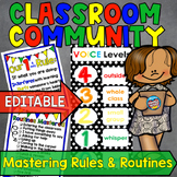 Classroom Rules and Routines for Behavior Management: Editable