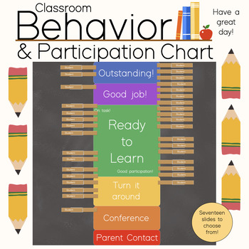 Preview of Classroom Behavior & Participation Clip Chart for Virtual or In Person