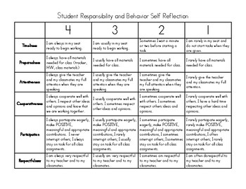 Preview of Classroom Behavior & Responsibility Self Reflection Rubric & Goal Sheet