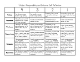 Classroom Behavior & Responsibility Self Reflection Rubric