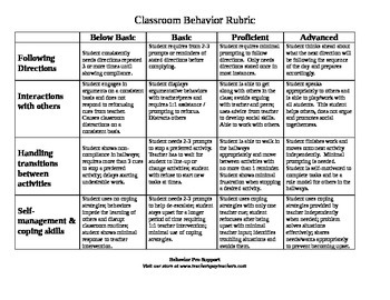 Preview of Classroom Behavior Rubric
