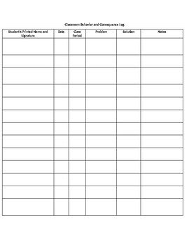 Preview of Classroom Behavior and Consequence Log (Free for a limited time)