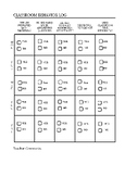 Classroom Behavioral Chart for Students with ADHD