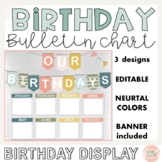 Classroom Birthday Bulletin Display, Birthday Banner, Neut