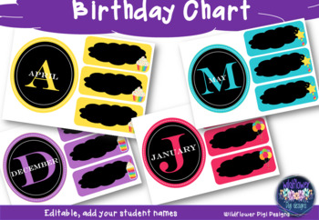 Preview of Classroom Birthday Chart Colorful and Editable