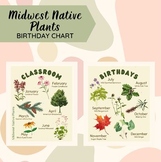 Classroom Birthdays Sign: Midwest Native Plants