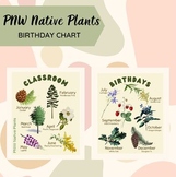 Classroom Birthdays Sign: PNW Native Plants