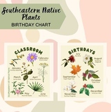 Classroom Birthdays Sign: Southeastern Native Plants