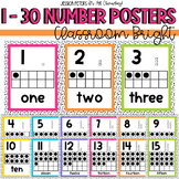 Classroom Bright Number Posters with Base Ten Blocks, Ten 