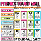 Classroom Bright Phonics Sound Wall Posters | Sound Wall Cards