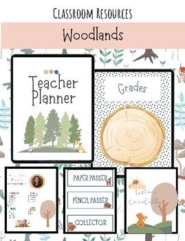 Preview of Classroom Bulletin Board Posters, Binder Covers, & Forms | Woodlands