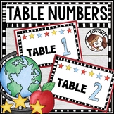 Classroom Table Numbers Center Signs Group Labels Reading 