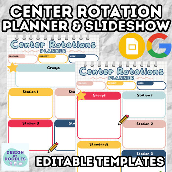 Preview of Classroom Center/Station Rotation Planner -Editable Template for groups & topics