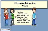 Classroom Charts