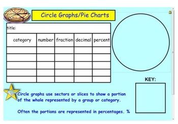 Preview of Classroom Circle Graph