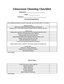 Custodian Checklist Chart