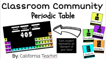 Preview of Classroom Community Periodic Table [Digital and Print Versions]