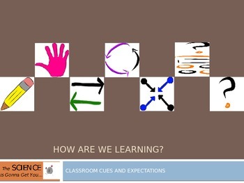 Preview of Classroom Cues and Expectations
