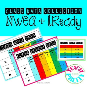 Preview of Classroom Data Tracker (NWEA+i-Ready)