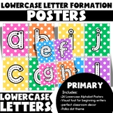 Classroom Decor: Alphabet and Numbers Formation Posters Bundle