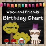 Classroom Decor - Birthday Chart - Woodland Friends Theme