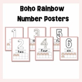 Classroom Decor - Boho Rainbow Number Posters - 1-10 Numbers