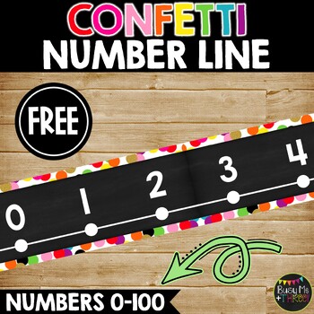Preview of Classroom Décor Bright Confetti Polka Dots Number Line for Math FREEBIE
