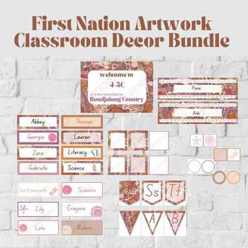 Preview of Aboriginal Classroom Decor Bundle | 'Country in Colour' | PPT | Indigenous