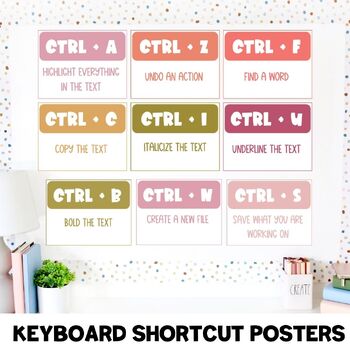 Preview of Classroom Decor | Keyboard Shortcut Posters