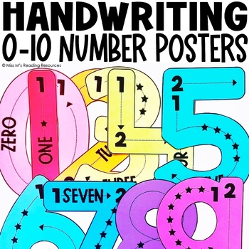 Preview of Classroom Decor Number Formation Posters | Number Handwriting Posters