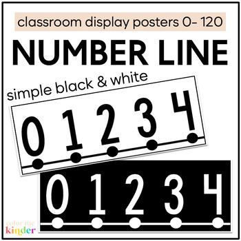 Preview of Number Line 1 - 120 Classroom Display Poster