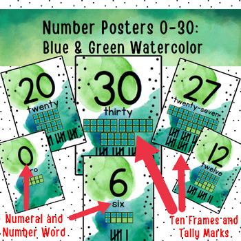 Preview of Classroom Decor Number Posters 0-30 Blue and Green Watercolor