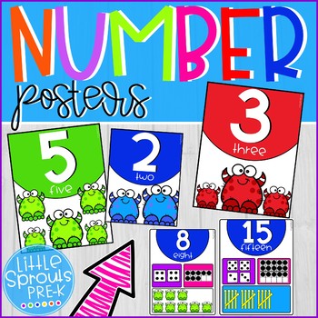 Preview of Classroom Decor - Number Sense Posters - PreK, K and Preschool