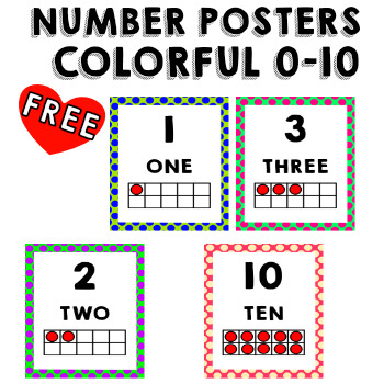 Preview of Classroom Decor Numbers Posters Colorful Border 0-10