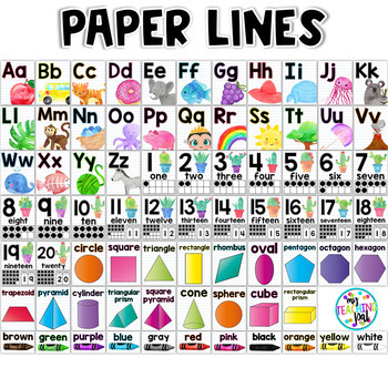 Classroom Decor Poster Set - Alphabet, Numbers, Colors, Shapes | TpT