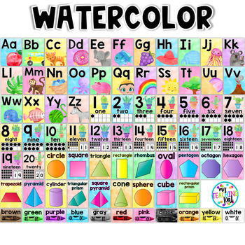 Classroom Decor Poster Set - Alphabet, Numbers, Colors, Shapes