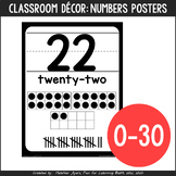 Classroom Decor - Posters - Numbers 0 - 30