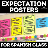 Classroom Decor Spanish Class Expectation Posters - CI Spa