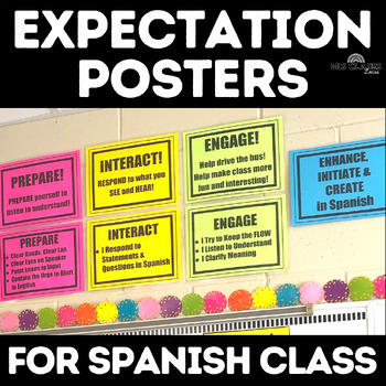 Preview of Classroom Decor Spanish Class Expectation Posters - CI Spanish Back to School