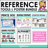 Classroom Decor - Student Reference Tools & Poster Bundle