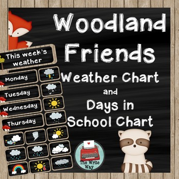 Preview of Classroom Decor - Weather Chart - Woodland Friends Theme