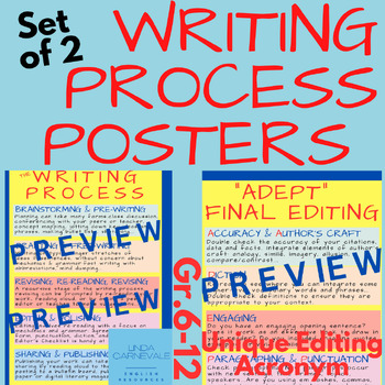 Preview of Classroom Decor: Writing Process & Editing Posters ideal for ELA Bulletin Boards