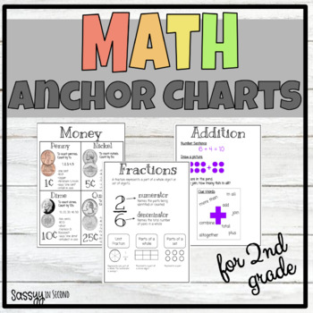 Preview of Classroom Decor for 2nd Grade Math Anchor Charts