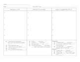 Classroom Discussion Graphic Organizer