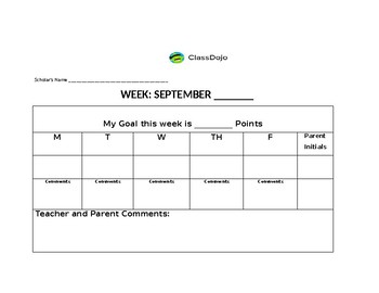 Preview of Classroom Dojo weekly behavior log