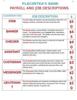 Preview of Classroom Economy Job Descriptions